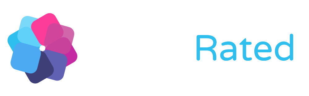 Claims Rated